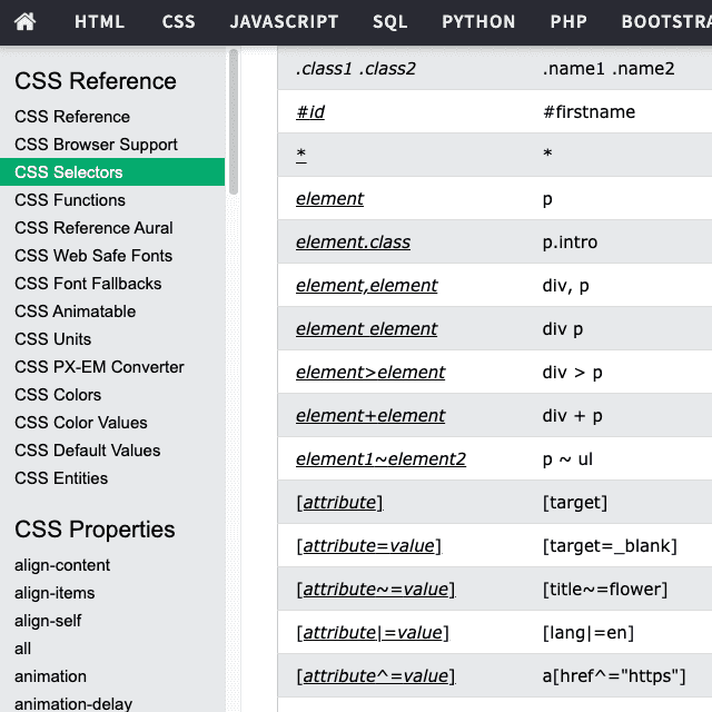 W3Schools